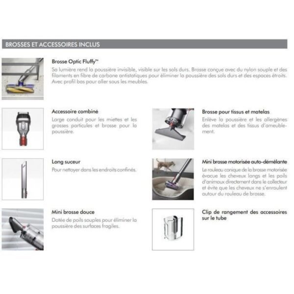 DYSON V15 Fluffy – Draadloze steelstofzuiger – 240 AW zuigkracht – Ingebouwde lamp - Afbeelding 2