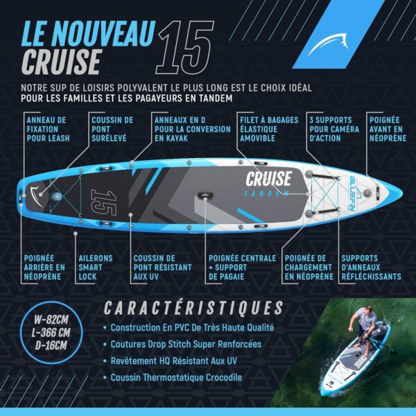 Bluefin Cruise Premium Stand Up Paddle Set - Afbeelding 9